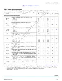 MC22XSD200BEK Datasheet Page 15