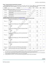 MC22XSD200BEK Datasheet Page 17