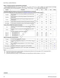 MC22XSD200BEK Datasheet Page 18