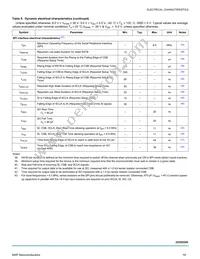 MC22XSD200BEK Datasheet Page 19