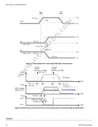 MC22XSD200BEK Datasheet Page 22