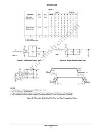 MC26LS30DR2G Datasheet Page 5