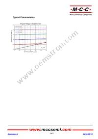 MC28L05-TP Datasheet Page 3