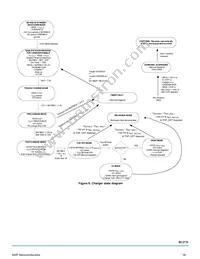 MC32BC3770CSR2 Datasheet Page 18