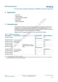 MC32PF4210A0ES Datasheet Page 3
