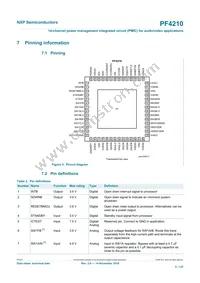 MC32PF4210A0ES Datasheet Page 5