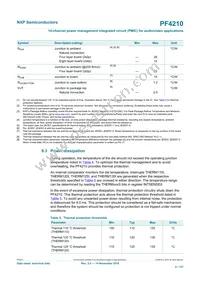 MC32PF4210A0ES Datasheet Page 9