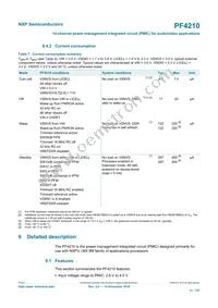 MC32PF4210A0ES Datasheet Page 11
