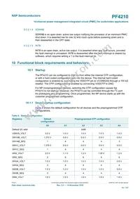 MC32PF4210A0ES Datasheet Page 15