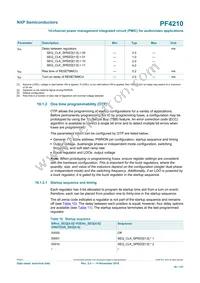 MC32PF4210A0ES Datasheet Page 18