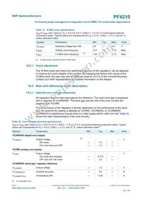 MC32PF4210A0ES Datasheet Page 22
