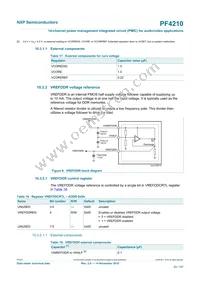 MC32PF4210A0ES Datasheet Page 23