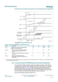 MC32PF8121F2EP Datasheet Page 21