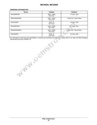 MC33025DWR2G Datasheet Page 18