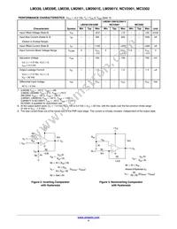 MC3302DTBR2 Datasheet Page 4