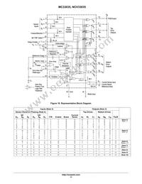 MC33035DW Datasheet Page 11