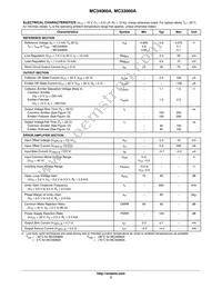 MC33060ADR2G Datasheet Page 3