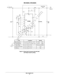 MC33060ADR2G Datasheet Page 10