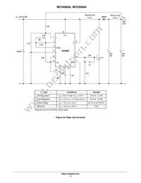 MC33060ADR2G Datasheet Page 11