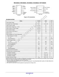 MC33063AVPG Datasheet Page 2