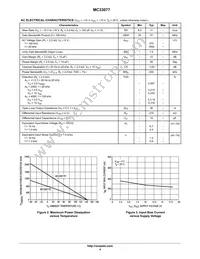 MC33077PG Datasheet Page 4
