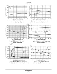 MC33077PG Datasheet Page 5