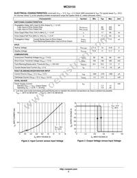 MC33153D Datasheet Page 3