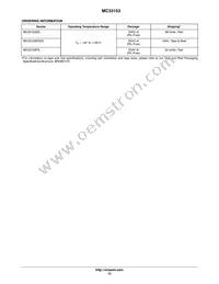 MC33153D Datasheet Page 12