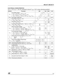 MC33171N Datasheet Page 3