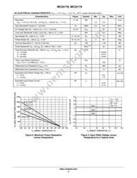 MC33179DG Datasheet Page 5