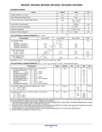MC33201DG Datasheet Page 3