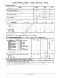 MC33204VDG Datasheet Page 3