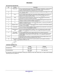 MC33363ADWG Datasheet Page 7