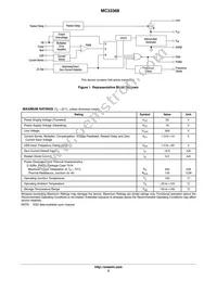 MC33368DR2G Datasheet Page 2