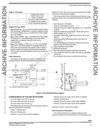 MC33389DDW Datasheet Page 19