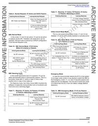 MC33389DDW Datasheet Page 23