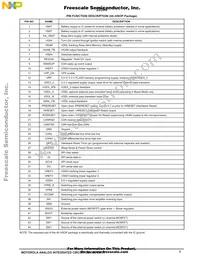 MC33394DH Datasheet Page 3