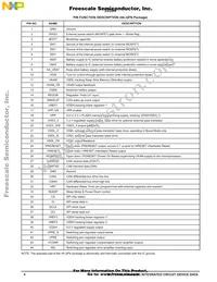 MC33394DH Datasheet Page 4