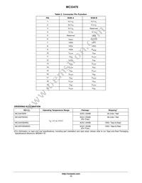 MC33470DWR2G Datasheet Page 13