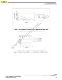 MC33486ADH Datasheet Page 15