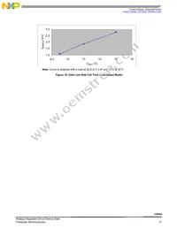 MC33486ADH Datasheet Page 17