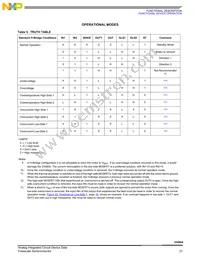 MC33486ADH Datasheet Page 21