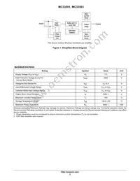 MC33503SNT1G Datasheet Page 2