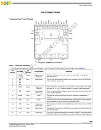 MC33580BAPNAR2 Datasheet Page 3