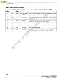 MC33580BAPNAR2 Datasheet Page 4
