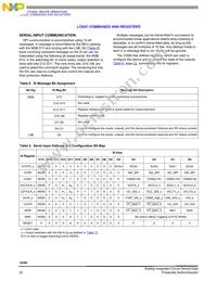 MC33580BAPNAR2 Datasheet Page 22
