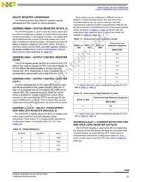 MC33580BAPNAR2 Datasheet Page 23