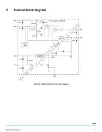 MC33660EF Datasheet Page 3