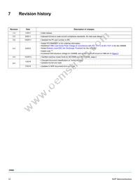 MC33660EF Datasheet Page 12