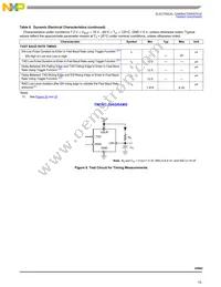 MC33662BLEF Datasheet Page 13